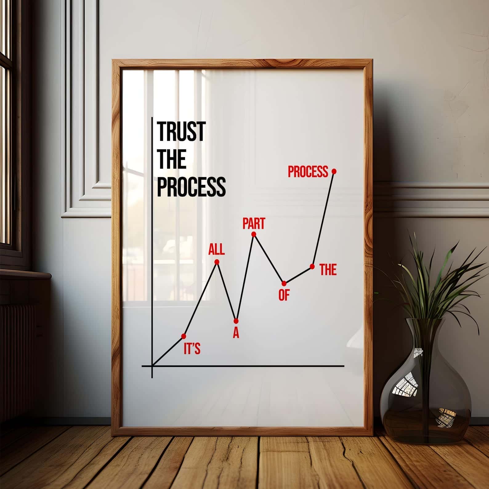 Trust The Process, It's All A Part Of The Process | Inspirational Wall Art | Single, A3 at XILEF Art